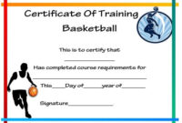 27 Professional Basketball Certificate Templates - Free in Simple Basketball Certificate Templates