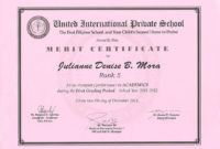 Academic Certificates - E-Portfolio in Academic Certificate