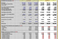 Amazing 3 Year Projected Income Statement Template