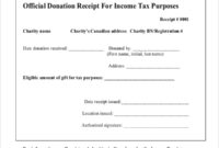Amazing Charitable Contribution Statement Template