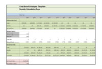 Amazing Cost Benefit Analysis Spreadsheet Template