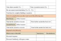 Amazing Fire Alarm Service Contract Template