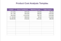 Amazing Food Cost Analysis Template