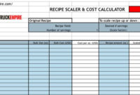 Amazing Food Cost Template