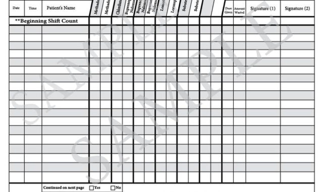 Amazing Restaurant Manager Log Book Template