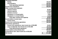 Awesome Accounting Income Statement Template