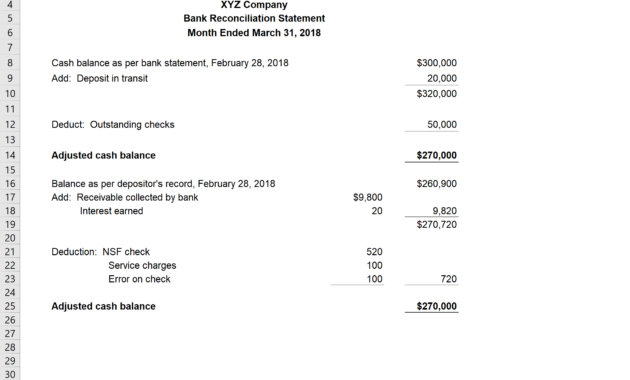Awesome Bank Statement Reconciliation Template