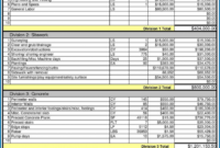 Awesome Building Cost Spreadsheet Template
