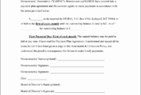 Awesome Car Finance Contract Template