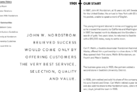 Awesome Company Mission Statement Template