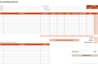 Awesome Cost Tracking Template