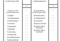 Awesome Farm Profit And Loss Statement Template