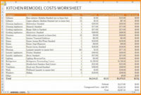 Awesome Home Renovation Cost Spreadsheet Template