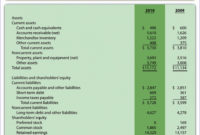 Best Accounting Income Statement Template