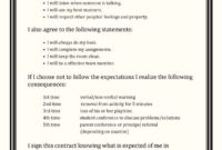 Best Behavior Contract Template For Elementary Students
