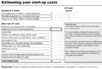 Best Business Startup Cost Template