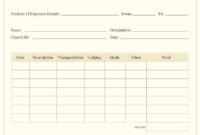 Best Church Income And Expense Statement Template