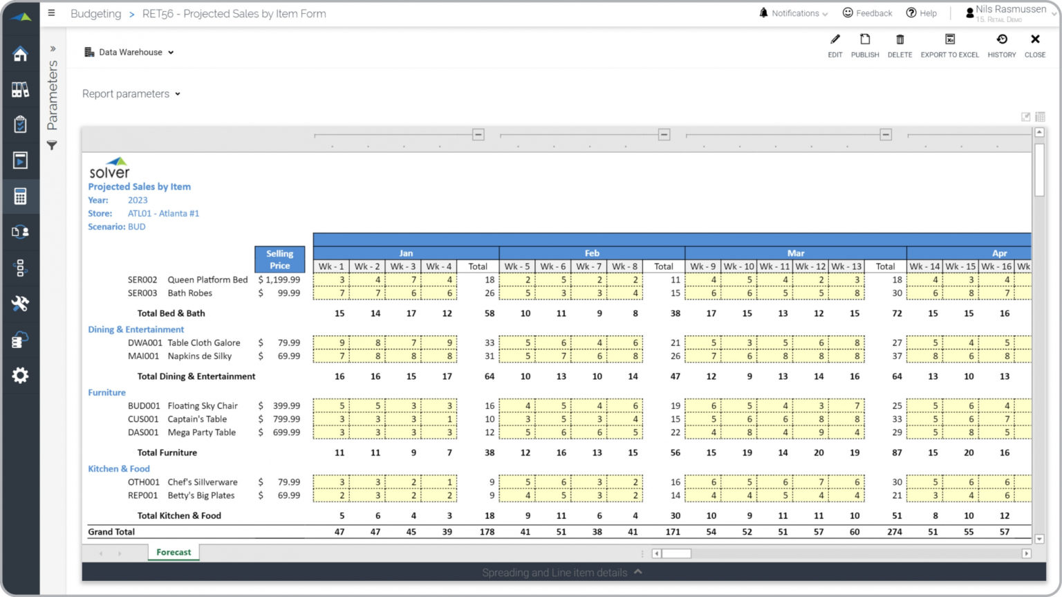 Simple Cost Forecasting Template 7829