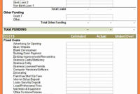 Best Family Income Statement Template
