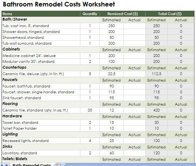Best Home Renovation Cost Spreadsheet Template