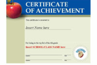 Certificate-Of-Achievement-Template-Doc-Template-Pdf-Psd intended for Simple Badminton Achievement Certificate Templates
