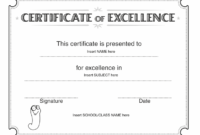 Certificate Of Excellence - Free Certificate Templates In intended for Professional Physical Education Certificate 8 Template Designs