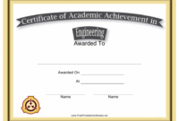 Engineering Academic Achievement Certificate Template regarding Awesome Robotics Certificate Template Free