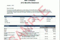 Fantastic Employee Total Compensation Statement Template