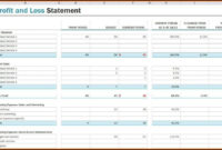Fantastic Profit And Loss Statement For Restaurant Template
