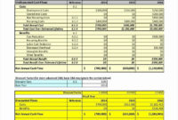 Fantastic Project Management Cost Benefit Analysis Template