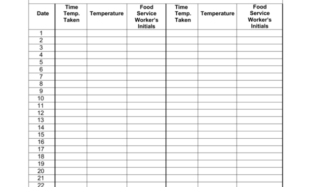 Fantastic Temperature Log Sheets Template