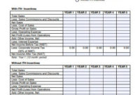 Fascinating 5 Year Income Statement Template