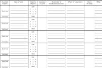 Fascinating Controlled Substance Inventory Log Template