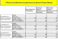 Fascinating Cost Proposal Template