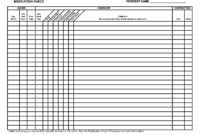 Fascinating Home Health Care Daily Log Template