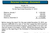 Fascinating Retained Earning Statement Template