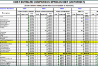 Free Building Cost Spreadsheet Template
