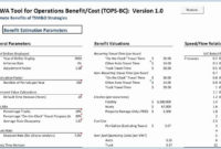 Free Cost Effectiveness Analysis Template