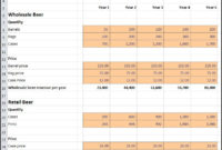 Free Cost Forecasting Template