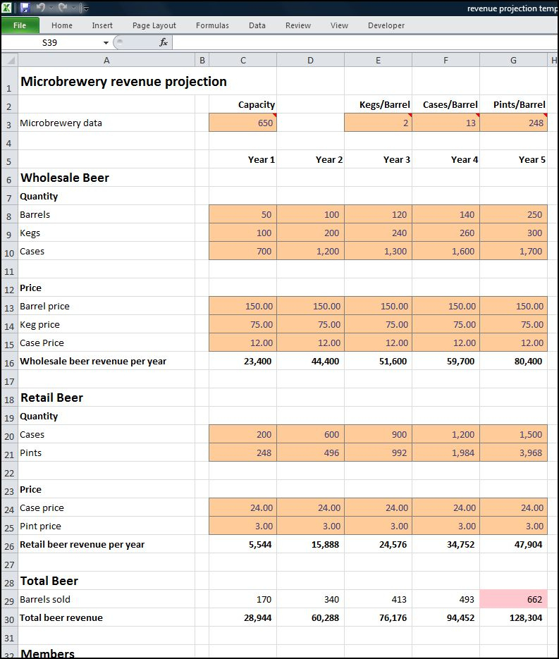 Free Cost Forecasting Template