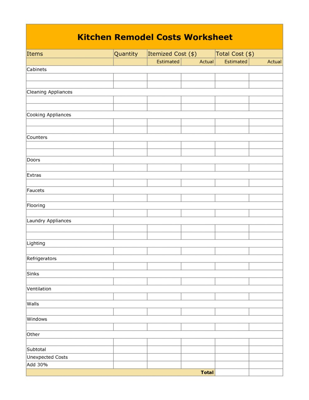 Free Cost Of Living Budget Template