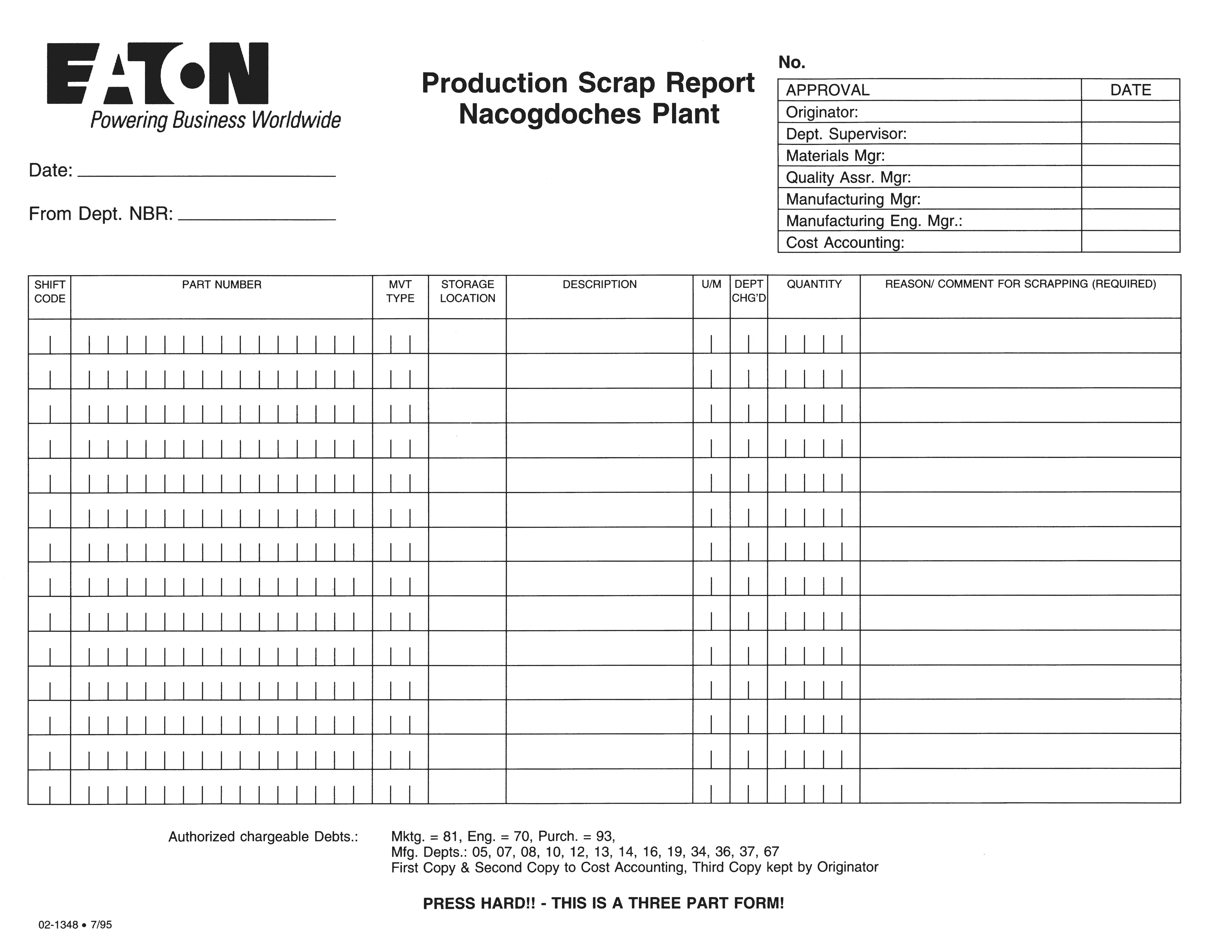 Free Film Cost Report Template