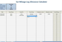Free Mileage Log For Taxes Template