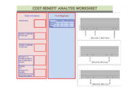Free Project Management Cost Benefit Analysis Template