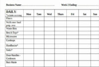 Free Restroom Cleaning Log Template