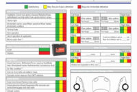 Free Vehicle Inspection Log Template