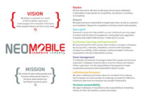 Free Vision And Mission Statement Template