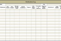 Fresh Controlled Substance Inventory Log Template