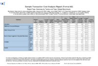 Fresh Cost Analysis Spreadsheet Template