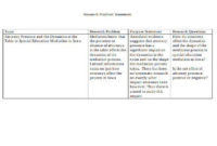 Fresh Research Problem Statement Template